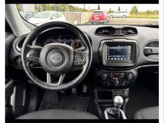 JEEP Renegade 1.0 t3 limited 2wd